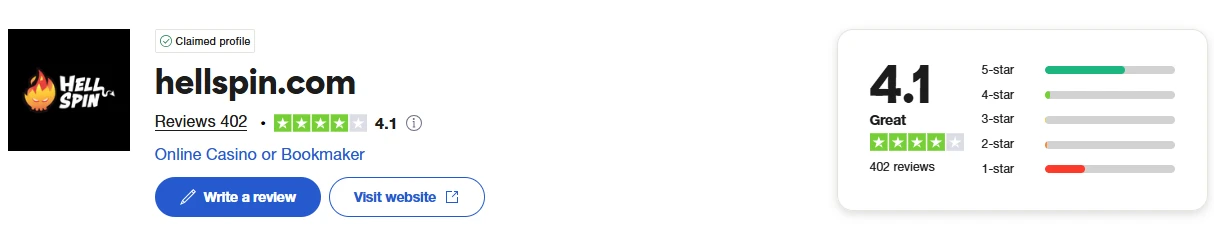Opinie klientów Trustpilot
